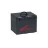 Milwaukee Accessoires Coffret Pour Machine Caisse De Transport Pour Rainureuses